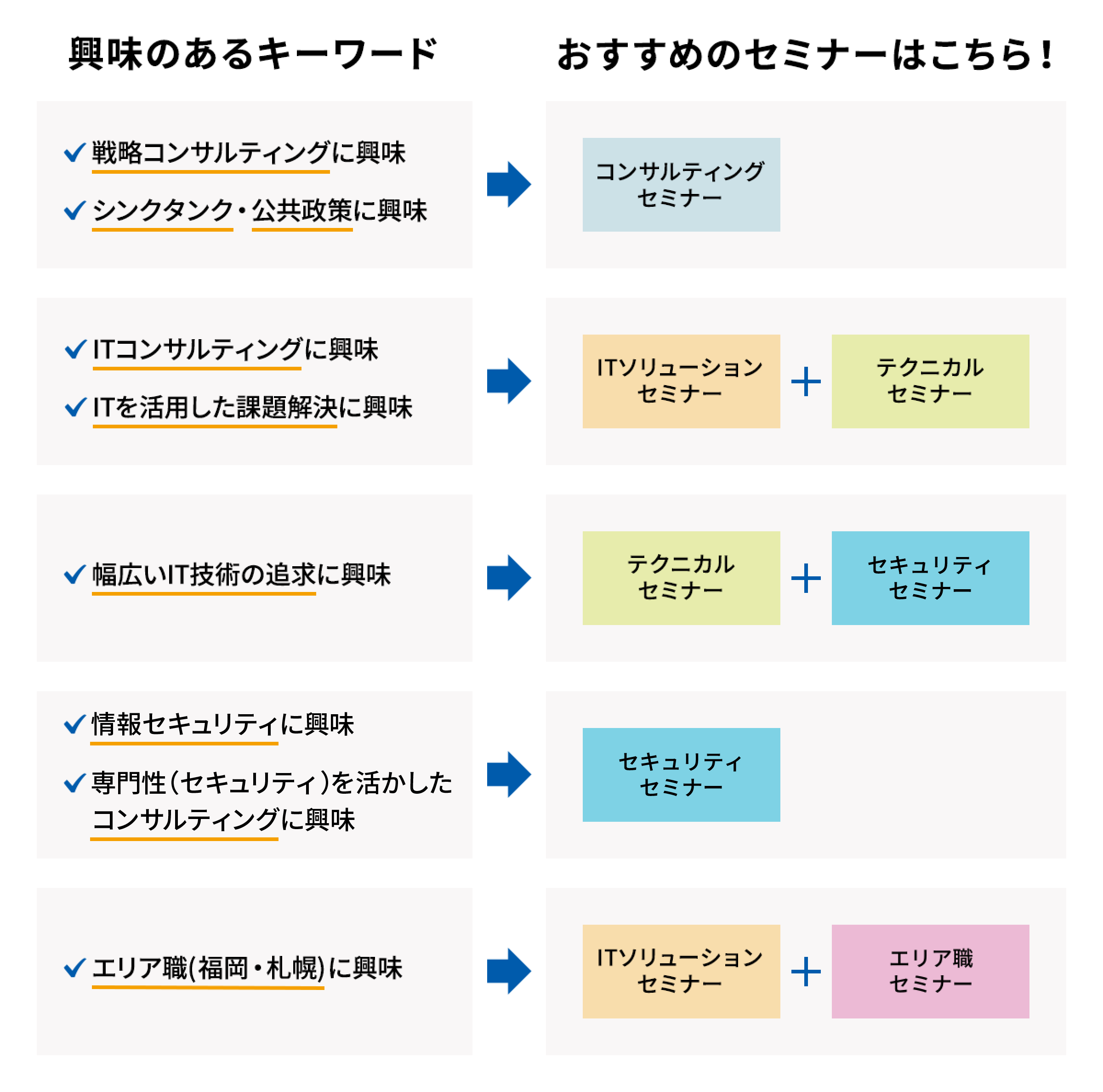イベントカレンダー